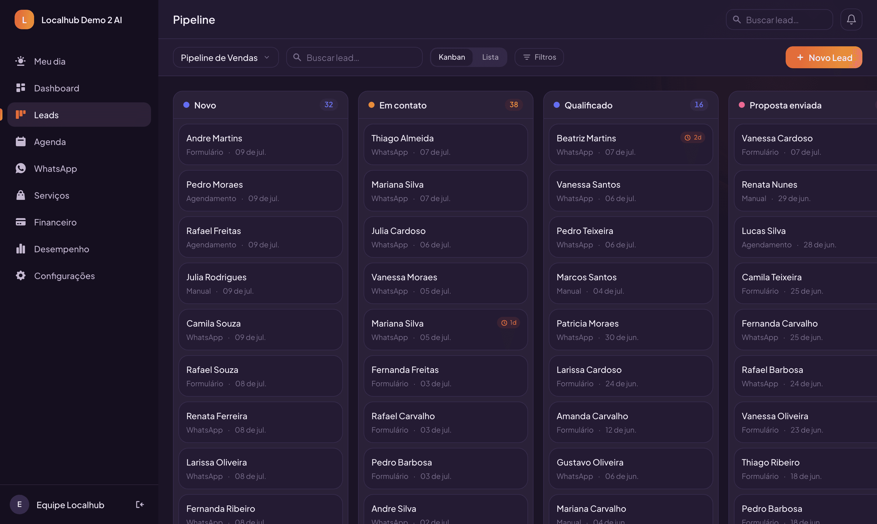 Localhub CRM Kanban pipeline in dark mode with colored stages and tracked lead sources